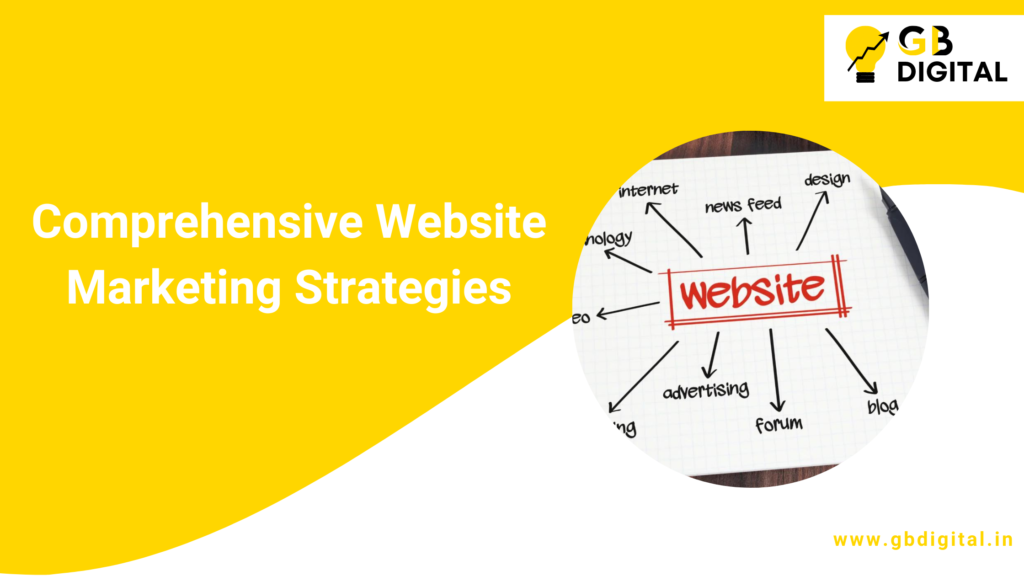 Comprehensive Website Marketing Strategies: SEO and SMM