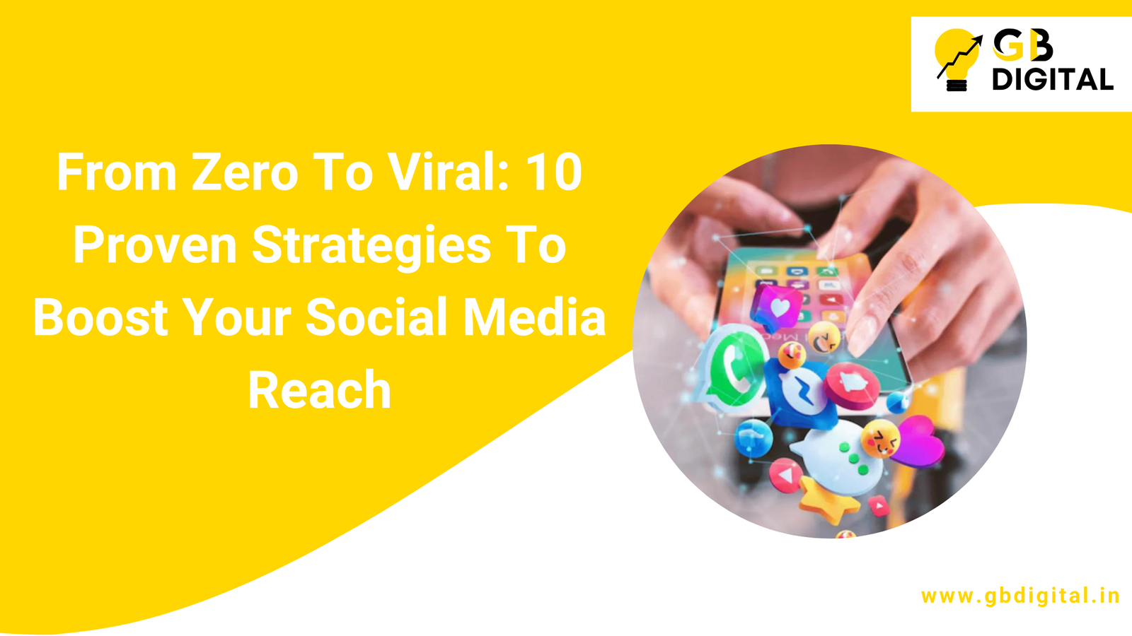 From Zero To Viral: 10 Proven Strategies To Boost Your Social Media Reach