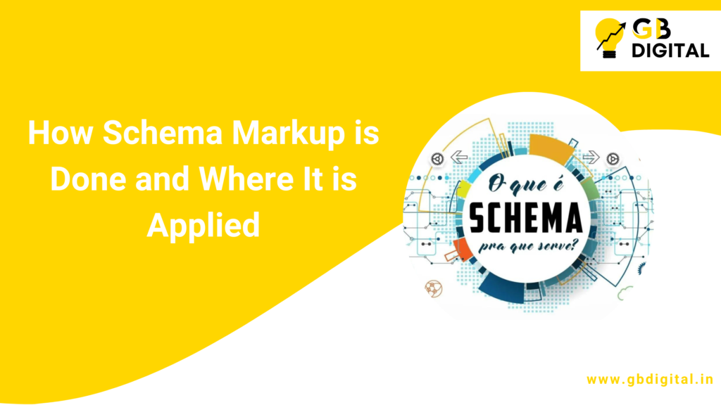 How Schema Markup is Done and Where It is Applied: A Comprehensive Guide