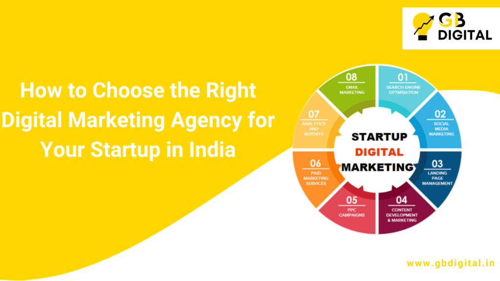 Digital Marketing Agency for Startups in India