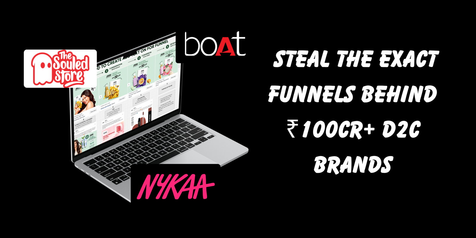 D2C Sales Funnel Blueprint